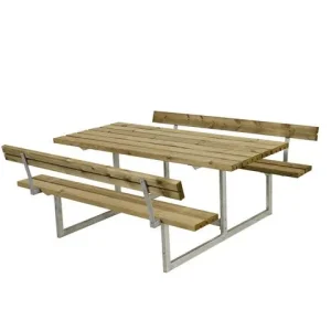 Bänkset Basic m/2 ryggstöd tryckimpr