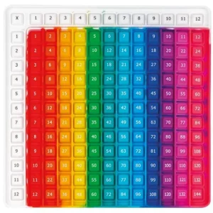 Pop Fidget Multiplikationstabell